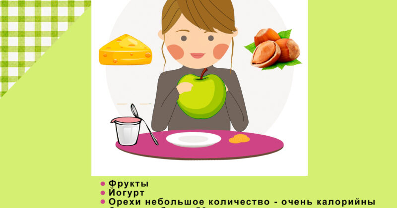 Информация для родителей о здоровом питании